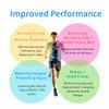  5 Bags Katsuo Stamina Endurance Sports Supplement: Marathon/Trail Run Triathlon Mountaineer Ski/Improved Endurance/Helps Reduce Muscle Damage/Quick Recovery (5) view 3