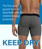 IRISMORII Mens Incontinence Protective Underwear Washable Adult Leak Proof Boxer Briefs with 60 ml Absorbency Trunk 3 Pack (3 Dark Gray, 2XL) view 3