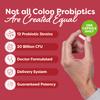 Probulin Colon Support Probiotic Supplement, Daily Gut, Digestive, and Immune Health Probiotics Capsules for Men and Women, 20 Billion CFU, Vegan, 60 Count Bottle view 2