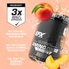 EFX Sports Aminozorb Elite 21 | PH-Correct, Full Spectrum Aminos + Glutamine | Essential & Non Essential Aminos | Zero Sugars | 30 Servings (Sour Peach) view 4