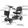 4-Wheel Mobility Scooter for AdultsElectric Wheelchair Device for Travel, Elderly, 400 lbs Max Weight, Powered Mobility Scooters for Seniors Travel Mobility Aid 12.4 Miles,Supports 400 lbs (Silver) view 4