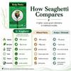 2 Pack Seaghetti Organic Kelp Pasta 100% Seaweed Noodles Keto, Vegan & Gluten-Free Low Calorie, High Fiber Spaghetti Alternative 4.2 oz view 4