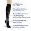 Nurse Yard Compression Socks for Women and Men | 20-30mmHg Graduated Medical Compression Socks for Nurses | Travel and Flying | Athletic Support for Running, Best Compression Socks | 1 Pair Black view 3