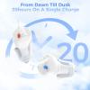 LINNER Saturn OTC Hearing Aids for Senior & Adult, Rechargeable Hearing Amplifiers with Comfort Design, Noise Cancellation for Aid & Assist Hearing, Discreet & Nearly Invisible In-Ear Device (White) view 4
