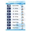 Comfees Youngsters Youth Incontinence Brief 8 Heavy Absorbency Contoured, CMF-8, 49, 20 Ct view 4