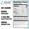 Rapid Hydration Electrolyte Drink Mix Packets | Rapid Absorption & Recovery with No Sugar | Variety Pack | 32 ct (16-Italian Lemon Ice and 16-Blue Raspberry) view 4
