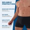 REELINDRY Mens Washable Incontinence Underwear, 2.3 oz Absorbency Reusable Leak Proof Odor Control Trunks 1 Pack(Black, 2XL) view 2