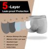 REELINDRY Mens Incontinence Underwear 2.3 oz Absorbency Protection Adult Leak Proof Boxer Briefs Washable Bladder Leakage Cotton 3 Pack (3 Light Gray, XL) view 3