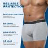 REELINDRY Mens Washable Incontinence Underwear, 2.3 oz Absorbency Reusable Leak Proof Odor Control Trunks 1 Pack(Gray, 2XL) view 2