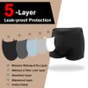 REELINDRY Mens Incontinence Underwear 2.3 oz Absorbency Protection Adult Leak Proof Boxer Briefs Washable Bladder Leakage Cotton 3 Pack (3 Black, 2XL) view 3