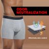 REELINDRY Incontinence Underwear for Men Washable Absorbent 2.3 oz Leak Proof Prostate Bladder Control Boxer Briefs 1 Pack (Light Gray, 2XL) view 3