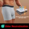 REELINDRY Washable Incontinence Underwear for Men Absorbent 2.3 oz Leak Proof Boxer Briefs Bladder Control 3 Pack (1 Black-2 Light Gray, L) view 4