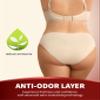 REELINDRY Absorbent Incontinence Underwear for Women Washable, 2 oz Leakproof Ladies Panties for Bladder Leakage 1 Pack (Beige, 2XL) view 4