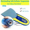 2 Pairs Goofort 3D-Xpain Anti-Fatigue Gel Insoles for Pain Relief & Plantar Fasciitis  Comfort Wellington Shoe Inserts for Men & Women Ideal for Working Boots Standing, Walking Inner Sole view 4