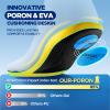 240+lbs Plantar Fasciitis Relief Insoles Men, Comfort PORON Shoe Inserts for Women, Heavy Duty High Arch Support Inserts for Pain Relief Absorb Shock, Work Boot Orthotic Insoles Flat Feet & Pronation view 3