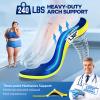 240+lbs Plantar Fasciitis Relief Insoles Men, Comfort PORON Shoe Inserts for Women, Heavy Duty High Arch Support Inserts for Pain Relief Absorb Shock, Work Boot Orthotic Insoles Flat Feet & Pronation view 4