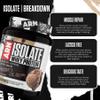 Arms Race Nutrition | ARN | Isolate Whey Protein (32 Servings, Chocolate Ice Cream) view 3