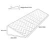 0.4 to 4" Rise Transition Wheelchair Ramp, 660 LBS Capacity Threshold Ramps, Portable Lightweight Plastic Handicap Ramp, for Wheelchair, Stroller, Cuttable(Yellow,99 * 20 * 9cm/39 * 8 * 3.5in) view 2