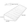 0.4 to 4" Rise Transition Wheelchair Ramp, 660 LBS Capacity Threshold Ramps, Portable Lightweight Plastic Handicap Ramp, for Wheelchair, Stroller, Cuttable(Gray,99 * 22 * 10cm/39 * 9 * 3.9in) view 2