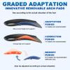 3/4 Removable High Arch Support Shoe Inserts, Orthopedic Insoles for Plantar Fasciitis Relief, Standing All Day Pain Relief, Knee Pain, Over-Pronation, Shoe Insoles for Men & Women - S(Men's 4.5-6) view 4