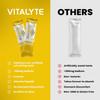 Vitalyte Electrolyte Powder Drink Mix, Isotonic Electrolyte Hydration Mix, Bulk Case Stick Pack (12 Pack, Lemon) view 4