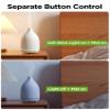 InnoGear 150ml Ceramic Essential Oil Diffuser, Diffusers for Home, White view 4