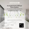 2025 Upgraded 3500 Sq.Ft Smart Scent Machine - HVAC System, Whole House Aroma & Hotel Collection Diffuser, Waterless Essential Oil Diffuser for Home, Office, 600ML Capacity, Cold Air Tech (Black) view 3