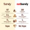 Hazelnut & Cocoa Spread by Barely, Low Sugar & No Artificial Sweeteners, Vegan, Keto Friendly, Delicious Chocolate Spread & Dessert Dip  High in Fiber with just 3.2 g Cane Sugar per Serving (1-Pack) view 4