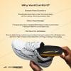 Hundred VentComfort Performance Insoles | Honeycomb Ventilation | Odourless |Shock Absorption Cushioning | Personalized Comfort for Any Shoe | Unisex | 1 Pair (8 UK / 9 UK) view 3
