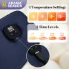 Aroma Season Silk Heated Eye Mask Cordless, 1500mAh Warm Eye Compress for Dry Eyes, Blepharitis, 4 Time Levels and 4 Temperature Settings, Washable (Navy Blue) view 3