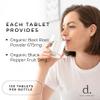 Daily Defense Beet Root Supplements - Overall Vitality & Energy Supplements for Women & Men with Organic Black Pepper Powder & Beet Root Powder - 120 Organic Pills per Bottle view 4