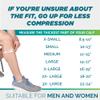 Run Forever Calf Compression Sleeve for Men & Women, 20-30mmHg Compression view 2