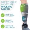 Run Forever Calf Compression Sleeve for Men & Women, 20-30mmHg Compression view 4