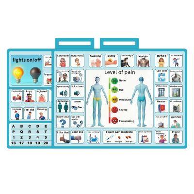2 Pcs 15''x 11''Nonverbal Communication Board,for PatientStroke Therapy Equipment for AdultsAAC Device for AutismCommunication Device for Nonverbal People