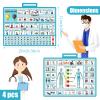 4 Pcs 15''x 11''Nonverbal Communication Board,for PatientStroke Therapy Equipment for AdultsAAC Device for AutismCommunication Board for Nonverbal People view 3