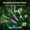 BEVIGOR Rechargeable NIMH AA Charger+10AA view 3