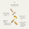 Perelel Peri Support Pack, Perimenopause Vitamins for Women, for Womens Nutrition Support & Overall Wellness, Soy & Gluten Free, Non GMO, 30 Daily Pill Packs view 4