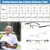 Titanium Progressive Far and Near Use Reading Glasses view 2