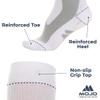 Mojo Compression Socks for Women and Men 20-30mmHg Plus Size - Extra Wide Calf Opaque Compression Stockings for Nursing, Lymphedema, Varicose Veins Circulation - White, 7X-Large - A601 view 2