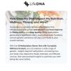 LifeDNA 13 Methylation Genes Test Complete Wellness Analysis | Over 120 Traits for Nutrition, Fitness, Vitamins, Sleep, Skincare Reports view 3