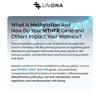 LifeDNA 13 Methylation Genes Test Complete Wellness Analysis | Over 120 Traits for Nutrition, Fitness, Vitamins, Sleep, Skincare Reports view 4
