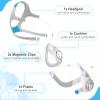 AirFit F20 Replacement Mask Headgear Set - Includes Large Mask Cushion, Headgear, Frame & Clips - F20 Full Face Masks Accessories Supplies(L) view 2