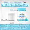 PowerUp Bites Creatine Monohydrate Gummies Blueberry for Men & Women, 100% Creatine Blueberry Gummies, 5g per Serving + Vegan, Sugar Free + Strength, Energy, Muscle & Booty Gain - 120 Count view 2