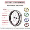 24in Non-Slip Wheelchair Push Rim Covers - Wear-Resistant Hand Push Covers for Rear Wheel - 1 Pair of Protective Accessory by Wheelchair Cover view 2