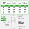 000 Capsules Separated 1000 Count, Premium Vegan Empty Capsules Size 000 Separated in 2 Bags, Clear Pill Capsule for DIY Supplement Filling view 4