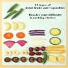 12 Types of Instant Dried Fruits and Vegetables 8.8 Ounce/Pcs, Fruits Vegetables Snacks, Instant Dried Vegetables and Fruits Chips, Okra Banana Purple Potato Red Date, Snack Foods (8.8 Ounce(Pack of 1)) view 4