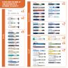 1-WHEAT Insulin Cooler Travel Case TSA Approved for 7 Pens Medication Cooler for Travel refrigerated Medicine,Diabetic Ice Packs EpiPen Injection Case(Orange) view 4