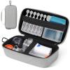 WFDL Asthma Inhaler Case Portable Nebulizer Travel Bag with Mesh Pocket, Double Zippers, and Silicone Handle, Compatible with Inhaler Spacer for Adults and Kids view 1