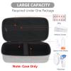 WFDL Asthma Inhaler Case Portable Nebulizer Travel Bag with Mesh Pocket, Double Zippers, and Silicone Handle, Compatible with Inhaler Spacer for Adults and Kids view 2