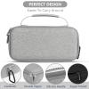 WFDL Asthma Inhaler Case Portable Nebulizer Travel Bag with Mesh Pocket, Double Zippers, and Silicone Handle, Compatible with Inhaler Spacer for Adults and Kids view 3
